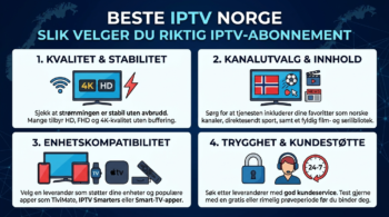 BESTE IPTV NORGE