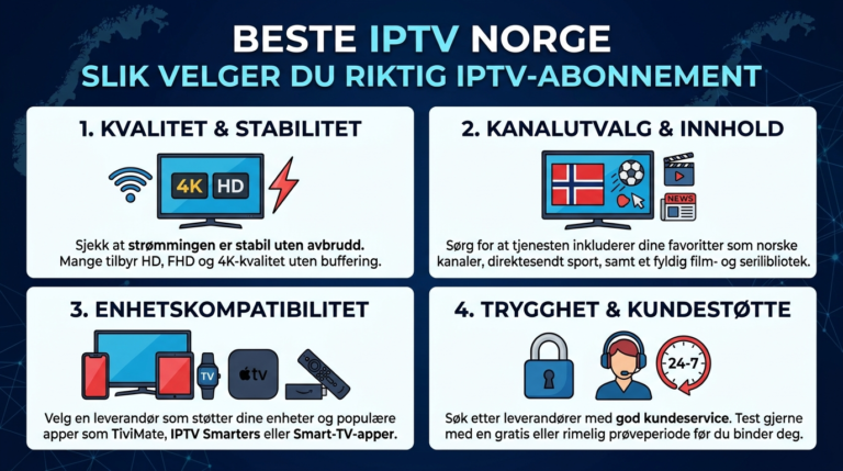 Beste IPTV Norge – Finn riktig IPTV-abonnement | Beste IPTV 8K
