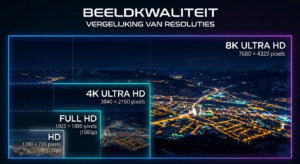 Wat is de beste IPTV voor Nederland? Complete gids 2026
