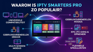 IPTV Smarters Pro